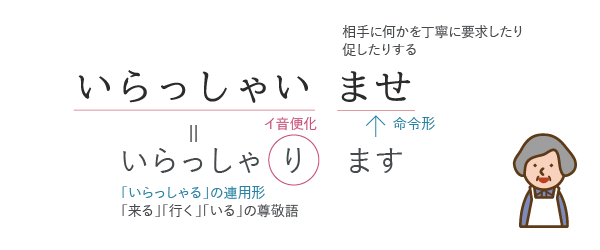 テストあり】“other”と“another”の違いは？意味や使い方を例文を用いて