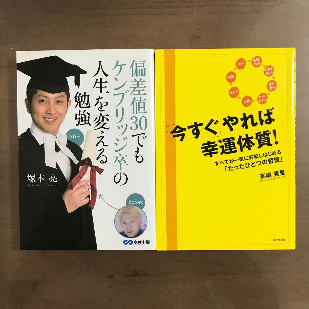 あなたの１日を３時間増やす「超整理術」 （角川フォレスタ） 高嶋美里／著