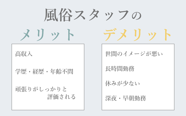 風俗スタッフの前職が気になる！役立つスキルや出世のコツまで解説 - メンズバニラマガジン