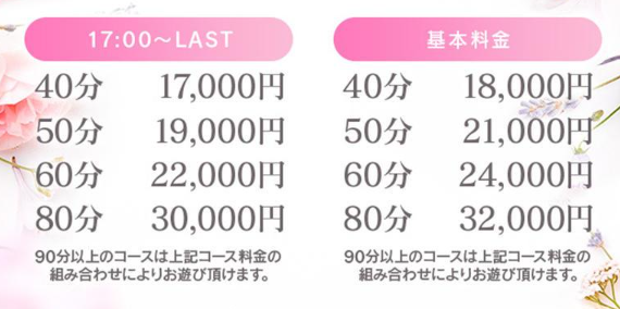 広島ヘルスの料金】広島市や福山市の箱ヘル14店舗の値段一覧