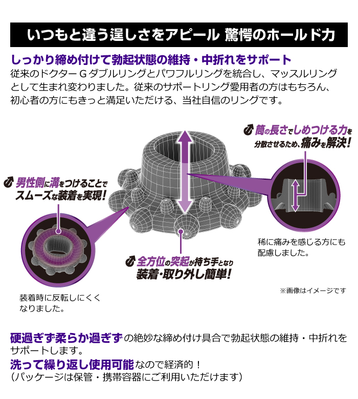 コックリングの使い方ガイド - Genspark