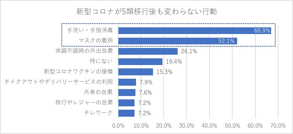 武田道修町ビル : レトロな建物を訪ねて