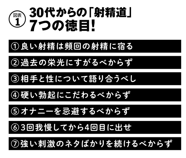 射精を我慢する方法を3つ紹介。すぐにイッてしまう早漏の男性必見！ | VOLSTANISH