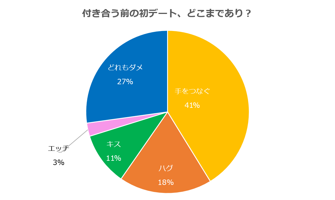 Amazon.co.jp: 【視聴期限なし】仕事終わりにサクッとエッチする性欲女子。 26歳 橘萌々香 AV