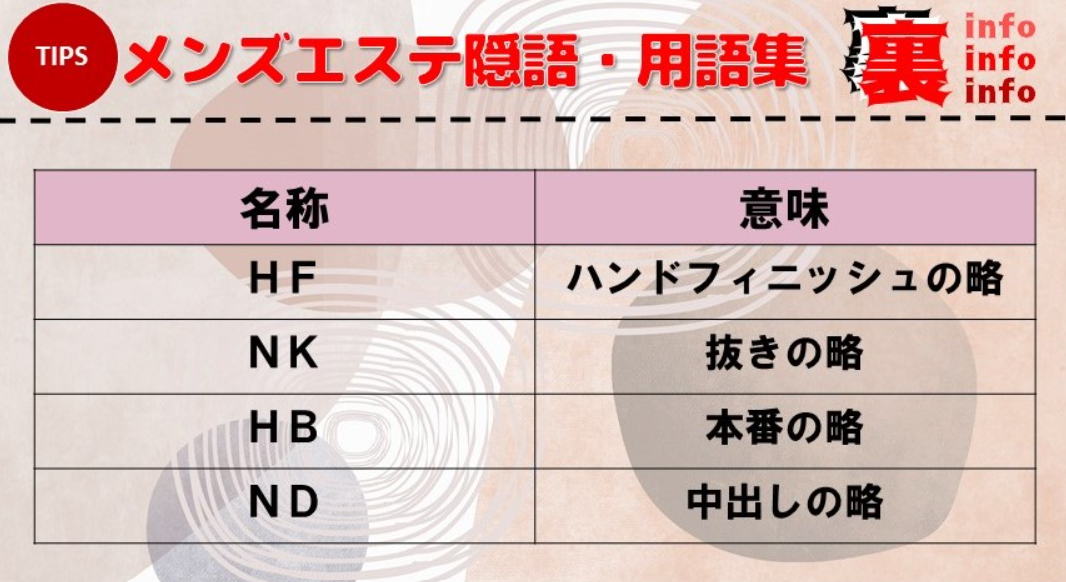 2024年抜き情報】北海道旭川で実際に遊んできたメンズエステ5選！本当に抜きが出来るのか体当たり調査！ | 