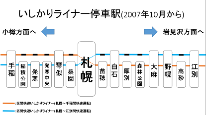 惜別、旧苗穂駅１（ホーム編）: PUPUPUKAYA WORLD