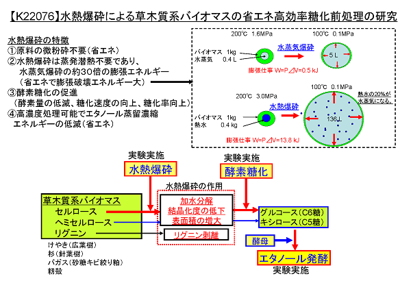 ９０年前の熱狂 八幡浜・戦時下の新聞スクラップを読む｜特集・連載｜愛媛新聞ONLINE