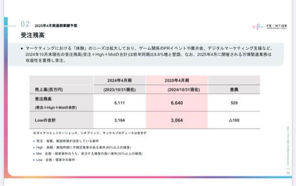 新大阪秘密部屋 新大阪の口コミ体験談、評判はどう？｜メンエス