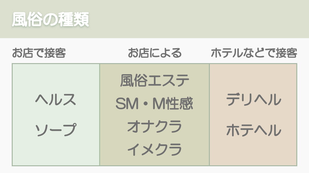 全国のソープランドがある県と無い県をまとめてみた | ザウパー風俗求人