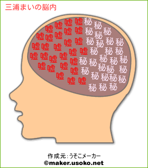 べルーチェ (Beluce) 「三浦 まい (39)さん」のサービスや評判は？｜メンエス