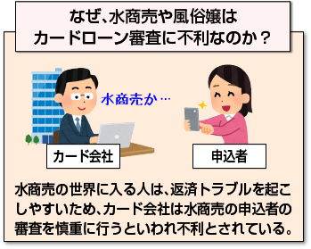 風俗のクレジットカード決済の注意点・安全に利用する方法【事例あり】