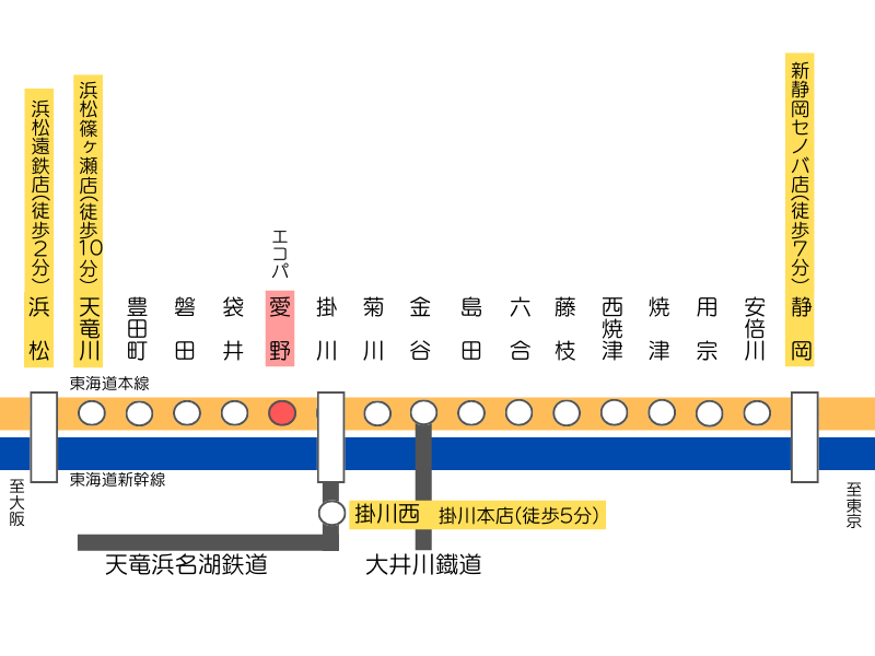 コンセプト｜【公式】ブライトタウン御厨駅前｜遠鉄の磐田市新築分譲マンション