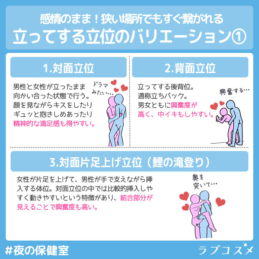 立位のセックスとは？気持ちよくするためのコツや注意点を徹底解説 | 梅田の風俗・ホテヘルなら未経験娘在籍店【スパーク梅田】