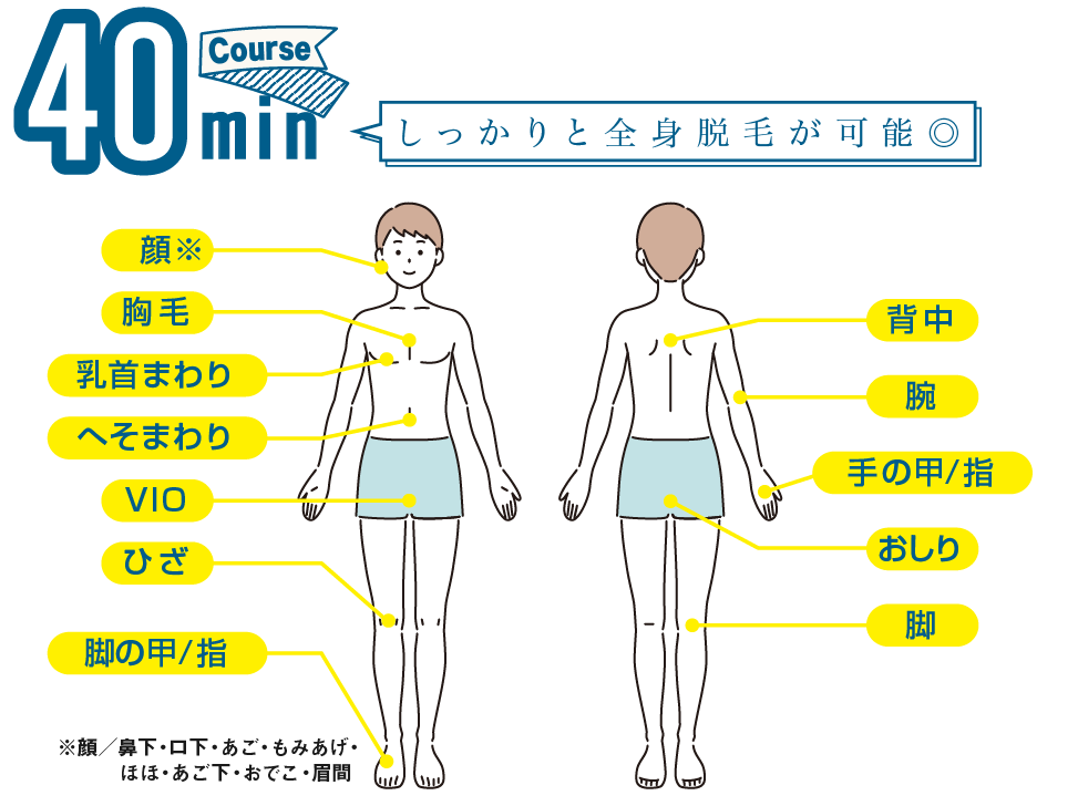 つくば市】2019年12月9日、話題のメンズ脱毛専門店であるゼーブルが竹園にOPENします！ | 号外NET つくば市