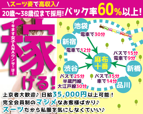 佐藤ありさ – 新橋のデリヘル風俗【イキます！女子ANAウンサー】