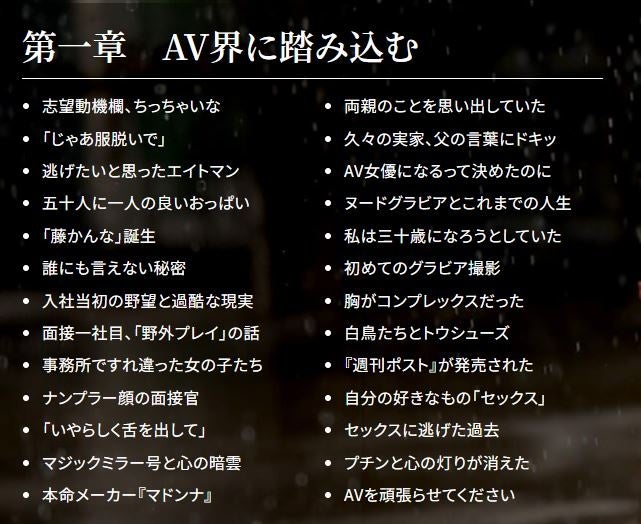 2022年末時点のAV出演作品数ランキングがコチラ | お宝エログ幕府