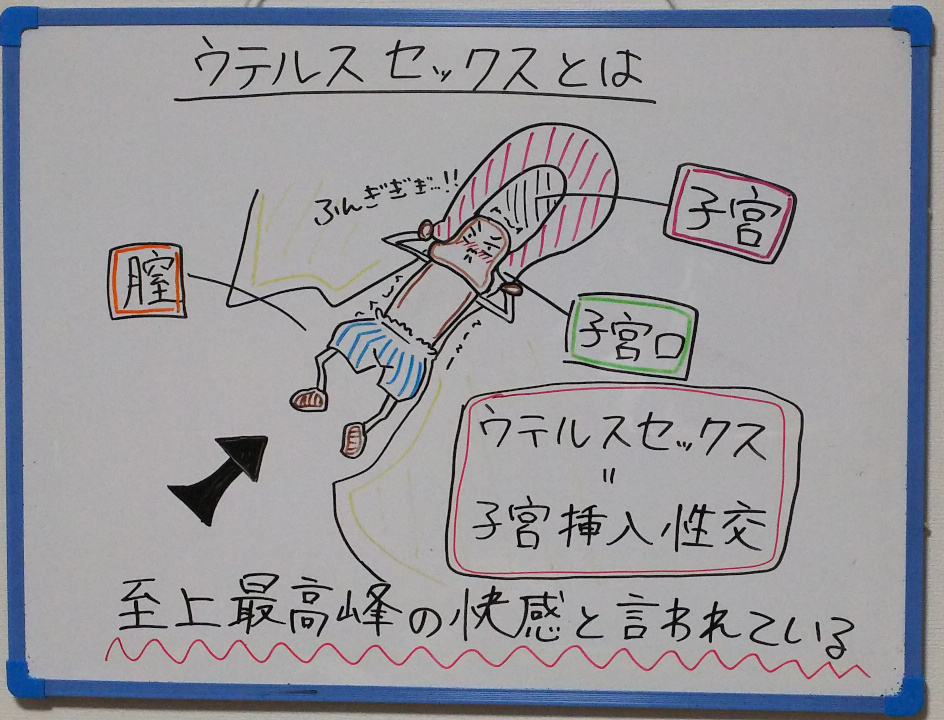 上手な前戯のコツとは？女性を満足させる愛撫のやり方を徹底解説。 | VOLSTANISH