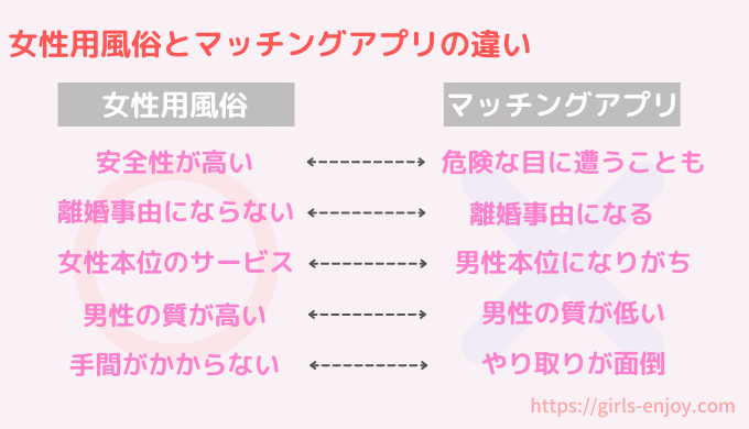 ＡＶの１０倍興奮！個人撮影エロ動画☆おっさん殺到！既婚者ウハウハＨスポット☆嫁のママ友を喰うチャンスは息子が卒園する今しかない☆新人手コキ嬢を電マでトロトロにすれば☆裏モノＪＡＰＡＮ  (Japanese