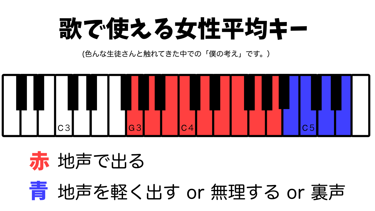 2023年最新版】クラムるの口コミ・感想｜デメリット・悪い評判も正直にお伝えします！ | 大丈夫、やまない雨はない！