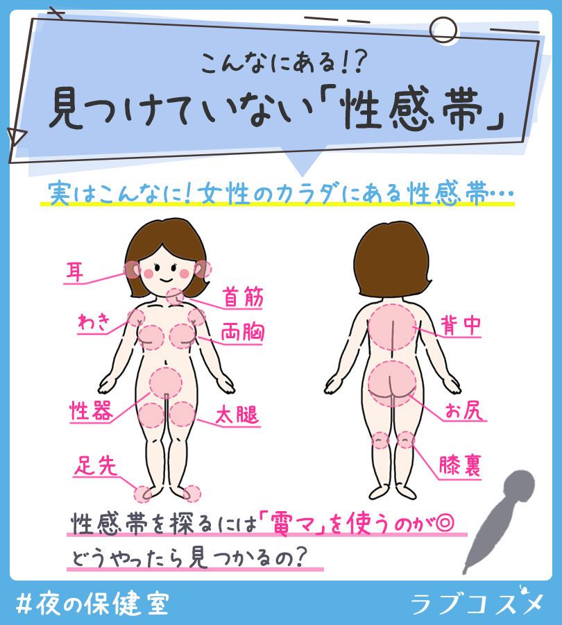 快楽堕ち】性感帯開発オナニー【乳首責め/クリトリス】(せみなっつ) - FANZA同人