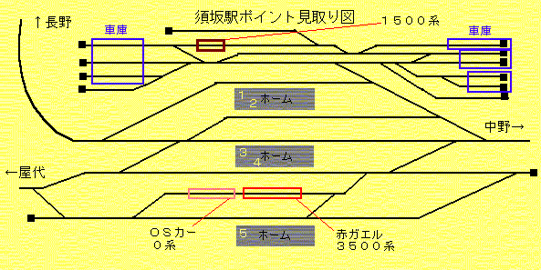 長野電鉄のフリー乗車券を利用して須坂・信州中野へ』須坂(長野県)の旅行記・ブログ by タビガラスさん【フォートラベル】