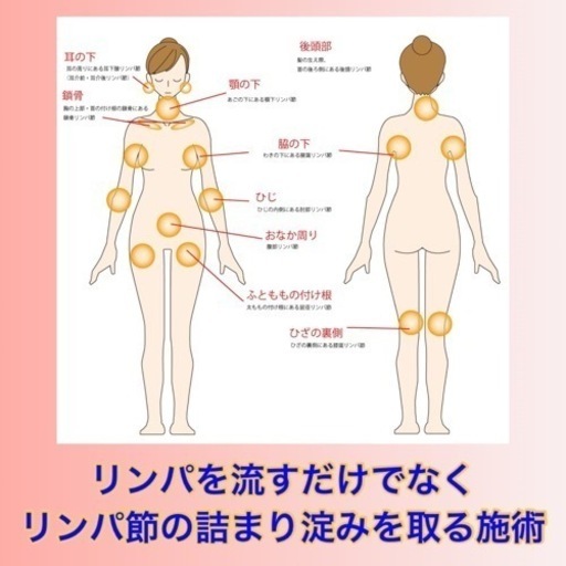 むくみを脂肪にさせないBODYメニュー | living