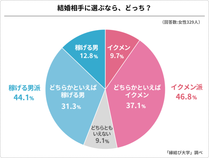 副業OKの仕事・求人 - 総社駅周辺｜求人ボックス