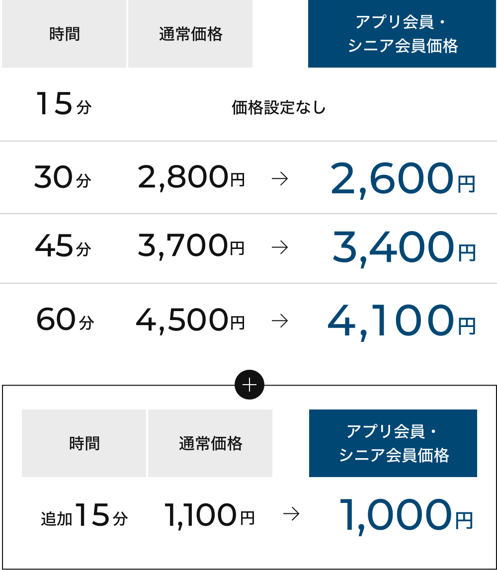 メニューと料金 | リラクゼーション・もみほぐし・足つぼ・リフレのりらくる