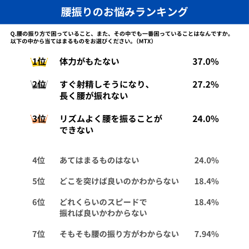 フォートナイト上手くなりたい人絶対見て！(復帰勢も上手くなります！) #フォートナイト #フォトナ