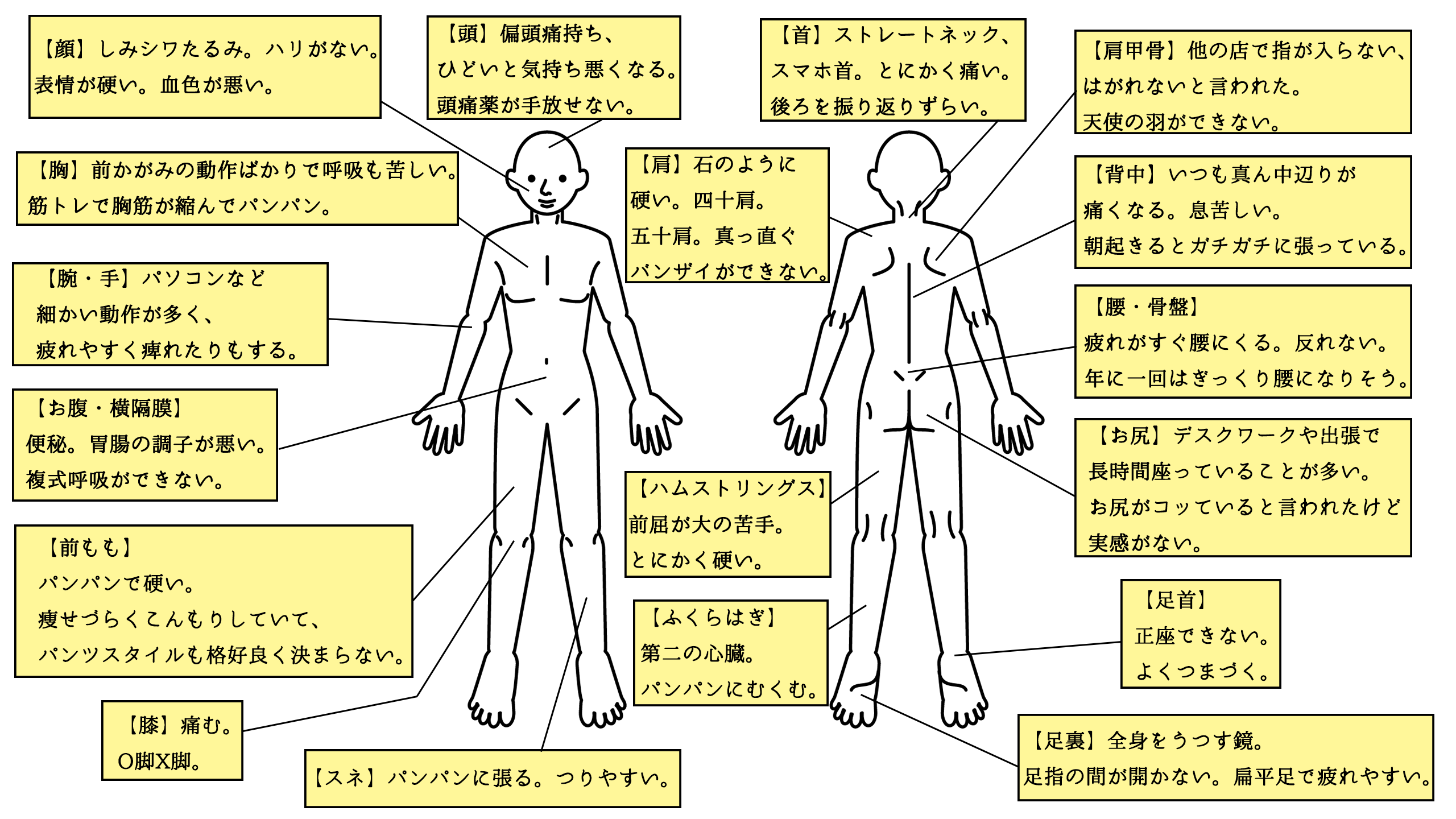 リラックス＆疲れ解消！タイ古式マッサージの効果について - たびブログ