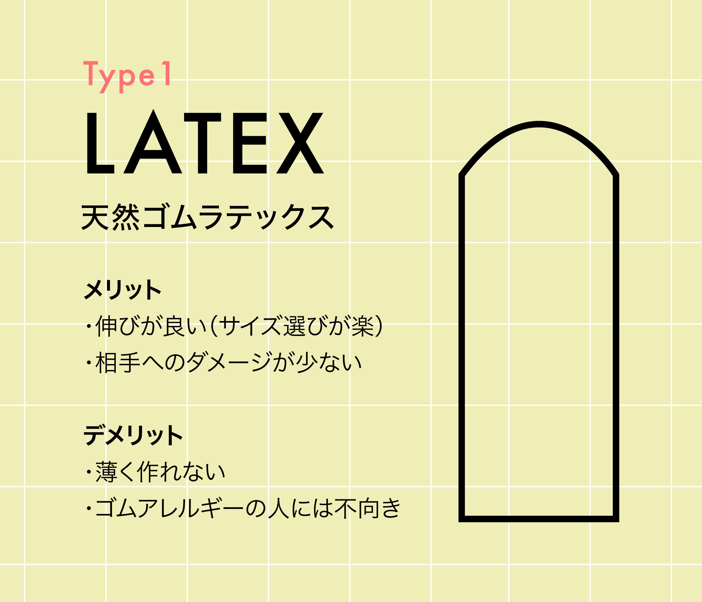 ラブグッズを使うなら必需品！？可愛いラブグッズ用コンドームの口コミ・評判まとめ