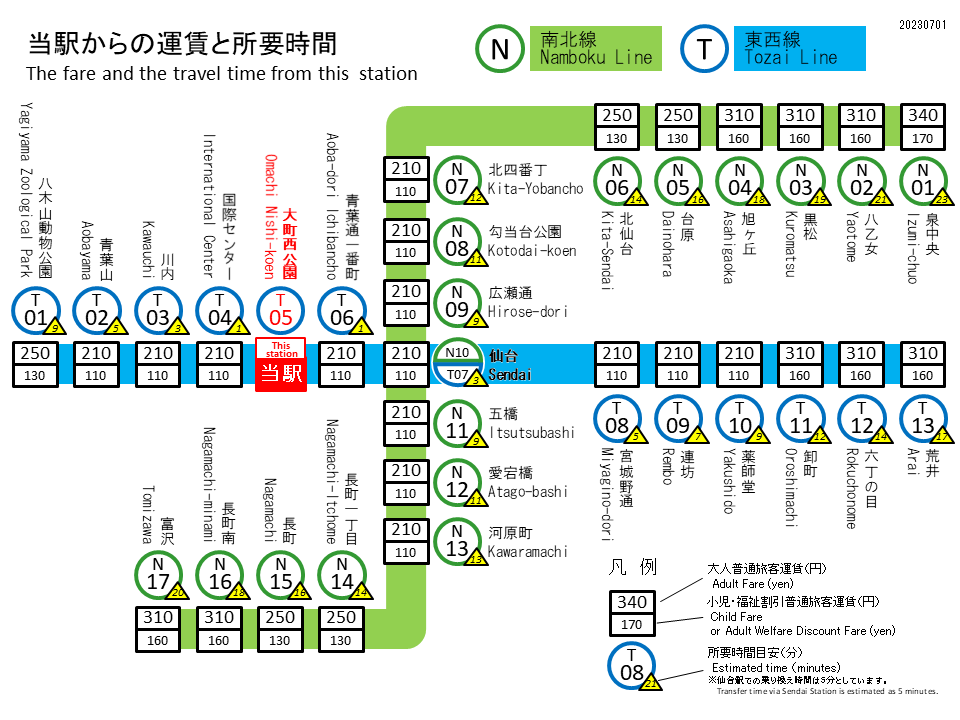 アクセス｜ベルハート 西公園