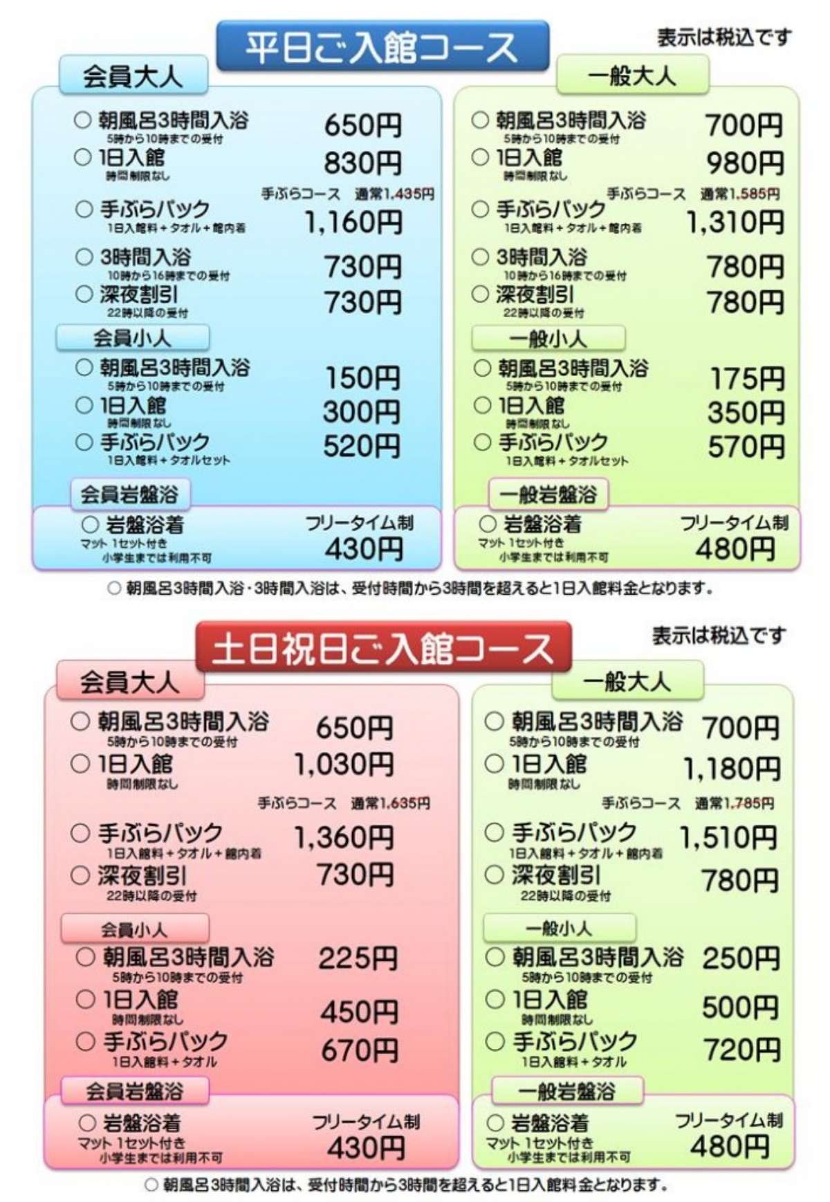 フルーツサンドのシールを20枚集めると好きなサンド1つと交換できる - 大宮経済新聞