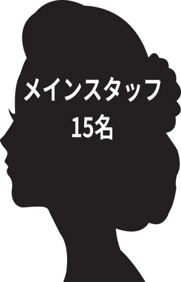 長岡市【長岡メンズエステ ふたりきりSPA】メンズエステ[ルーム型]の情報「そけい部長のメンエスナビ」