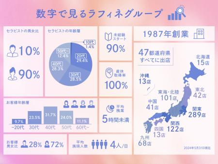 青森県メンズエステ総合 | メンズエステサーチ