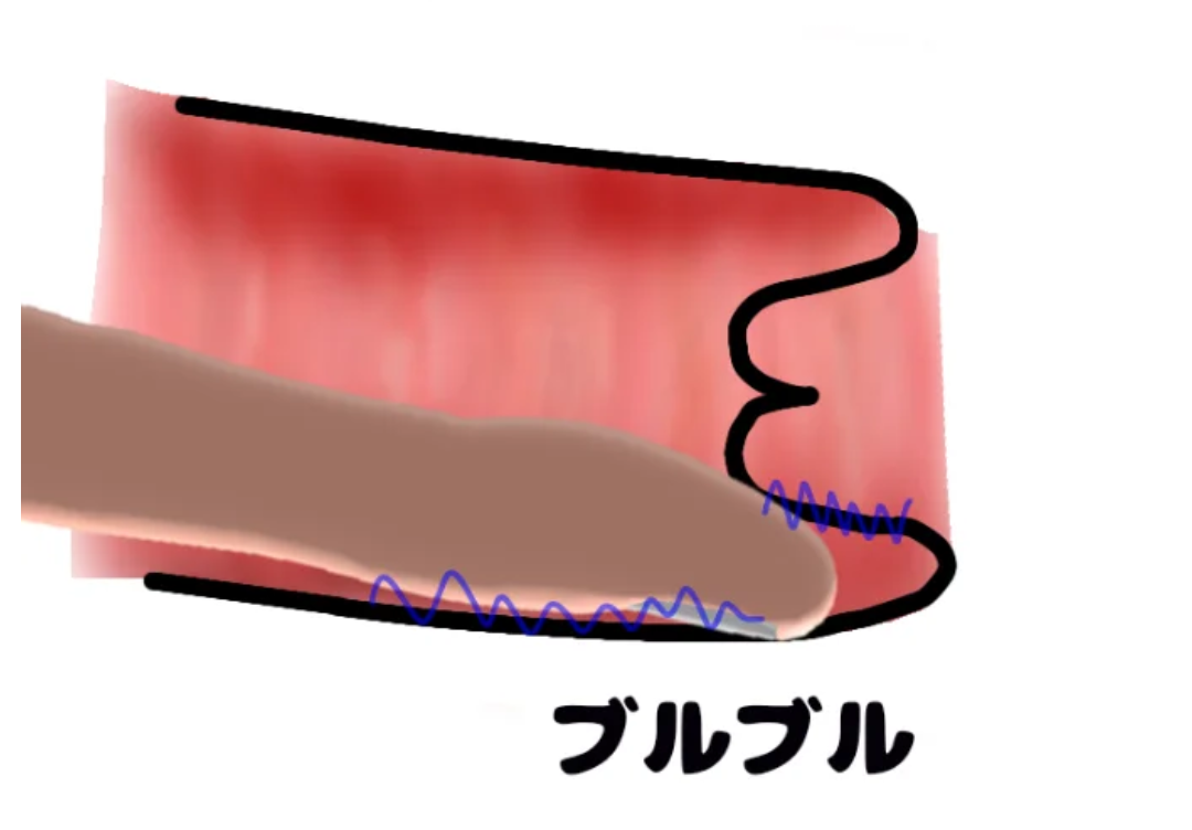 膣の特徴別！ポルチオ開発に適した体位診断 - 夜の保健室