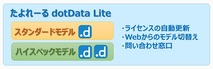 大塚家具元社長の大塚久美子氏が、バッファローの親会社メルコHDの社外取締役に - INTERNET