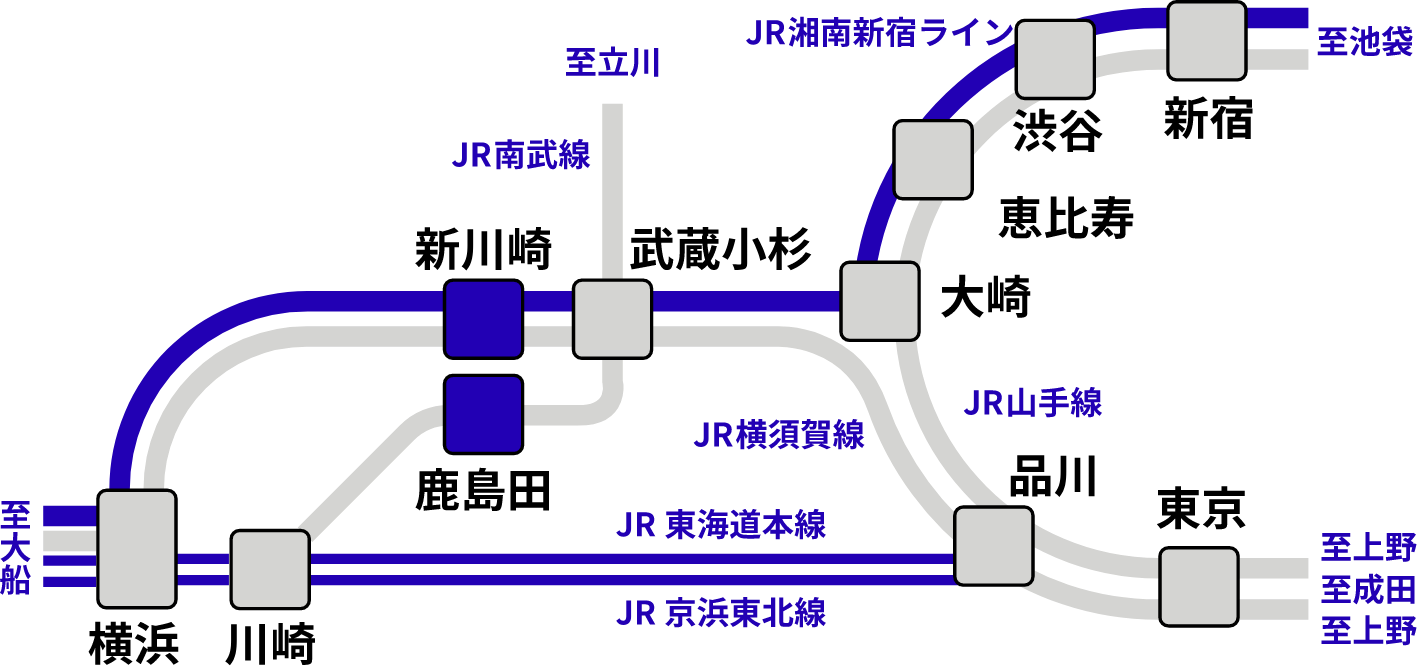 新川崎駅と鹿島田駅が直結、両駅つなぐ歩行者用通路は11/15（火）に全通 | 横浜日吉新聞