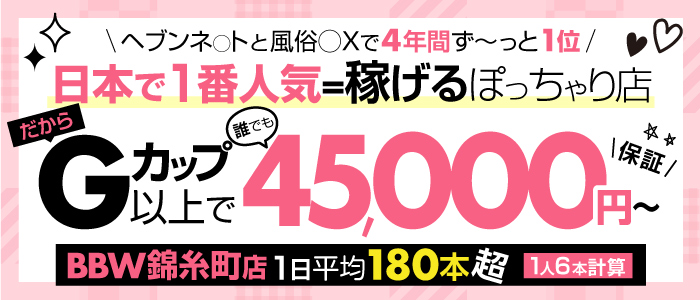 錦糸町人妻セレブリティ(ユメオト)（キンシチョウヒトヅマセレブリティユメオト）［錦糸町 高級デリヘル］｜風俗求人【バニラ】で高収入バイト