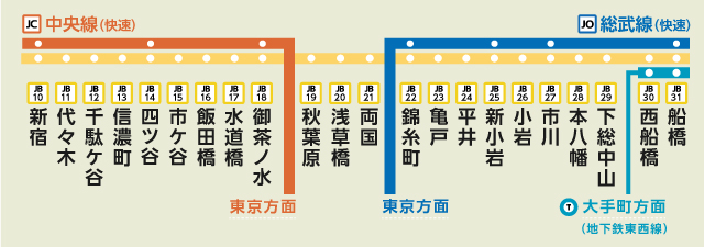 平井駅のマンスリーマンション物件一覧-格安家具家電付きマンスリーマンション