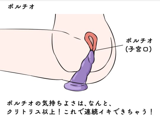 女性がセックスでイク】オーガズムの全てを医学的に徹底解説！ - 美容外科｜船橋中央クリニック&青山セレスクリニック