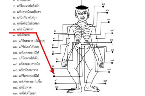 タイ古式マッサージ・ジャップセン | ArbRe 高知市 リラクゼーション