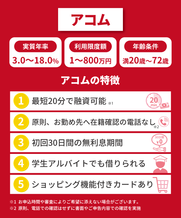 夜職でもお金を借りられる？水商売の方がカードローンの審査に通るコツや注意点も紹介｜ カードローン比較なら比較.com