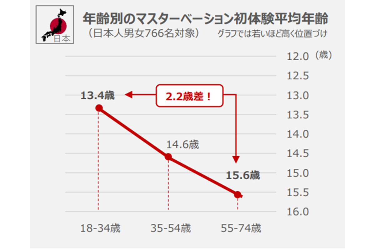 よっし次はＥ班! んじゃまた集合時間にね - オナニーマスター黒沢