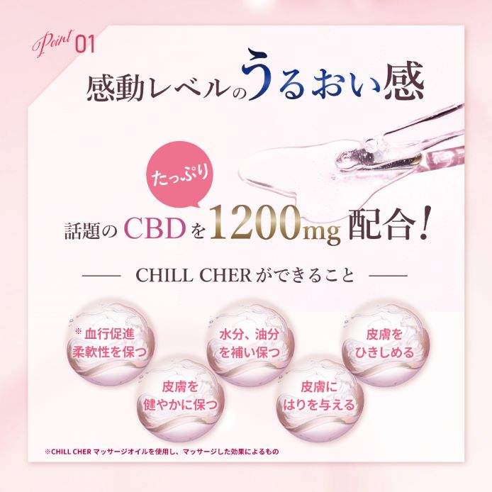 CBDがサロンで飛ぶように売れるワケ】CBD導入オンラインセミナー開催【サロン エステ CBDオイル CBDボディオイル