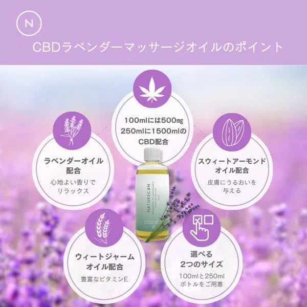 CBDボディトリートメントオイル新発売【CBDマッサージ＆CBDボディオイル】 | 株式会社OOHAAHのプレスリリース