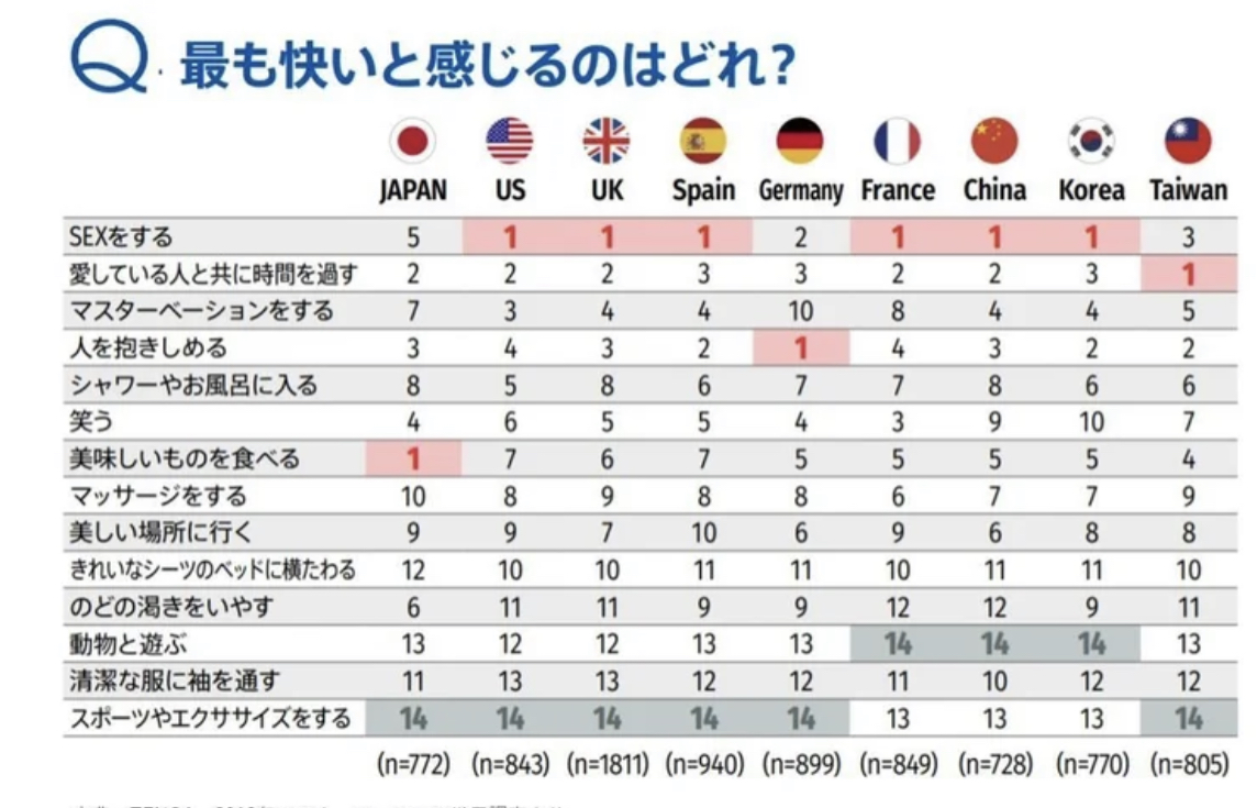 18禁】ドイツ人男性に遊ばれる？セフレになるゼッタイNG行動5つ！ | あさひなペコLOG