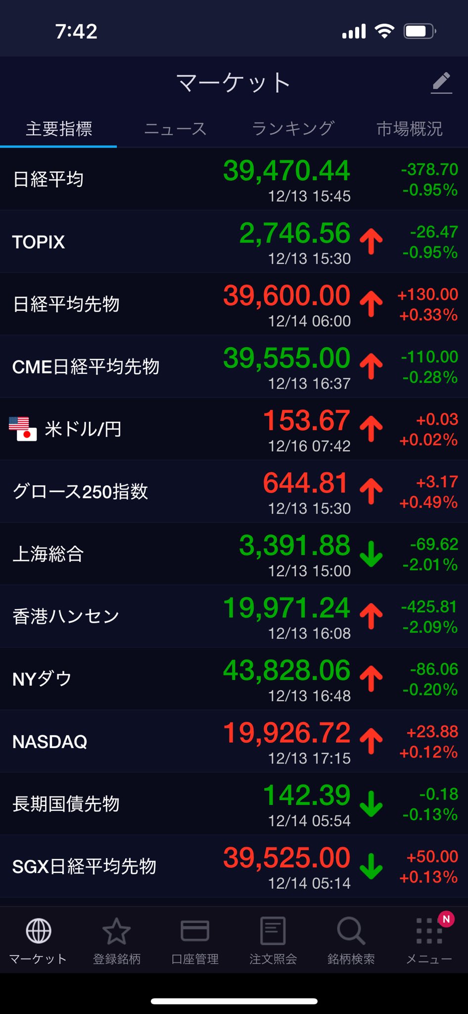 ホルベイン】ホルベイン アブソルバンジェッソの通販|画用液・メディウム類の通販なら世界堂オンラインショップ