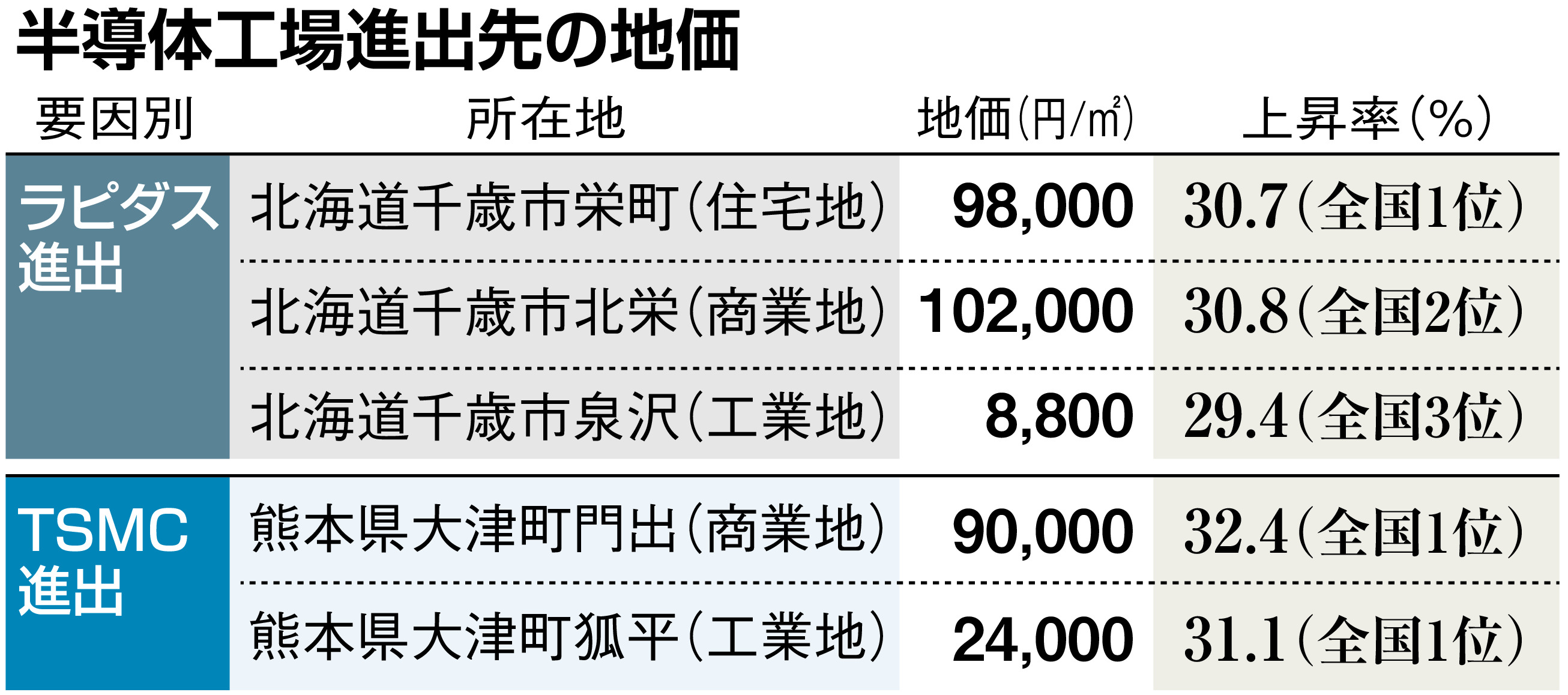 👘菊陽町夏まつり👘, ⁡, 今回は僕の地元