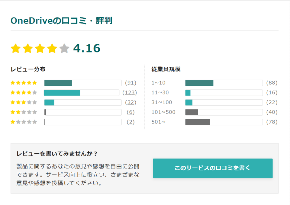 最強⁈のオイル漏れ止め添加剤を試す【PLUS91】 - YouTube